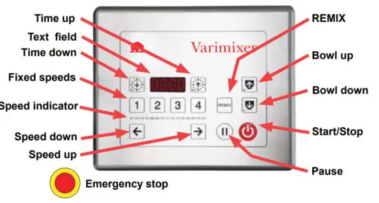ERGO100 Stainless Steel Varimixer - Control Panel 2