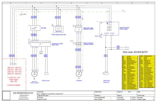 ERGO100 Stainless Steel Varimixer - Electrical Diagrams