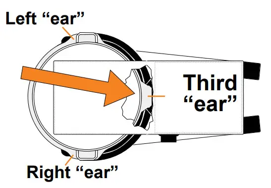 ERGO100 Stainless Steel Varimixer - Positioning