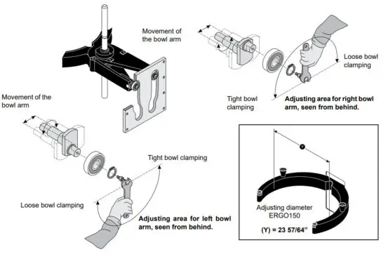 ERGO100 Stainless Steel Varimixer - centering 1