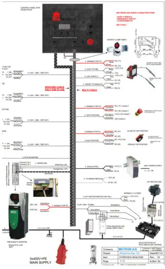 ERGO100 Stainless Steel Varimixer - components
