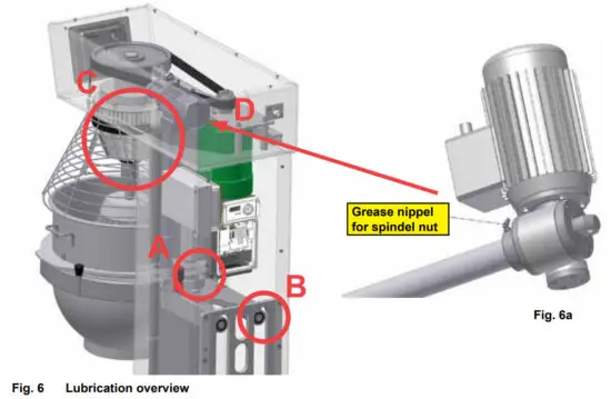 ERGO100 Stainless Steel Varimixer - overview