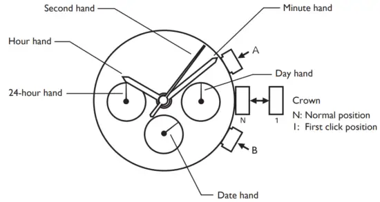 Timberland VX9J Dual Time Leather Strap Watch - Features