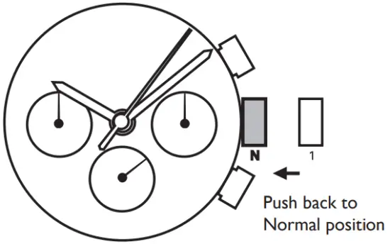 Timberland VX9J Dual Time Leather Strap Watch - Fig 3