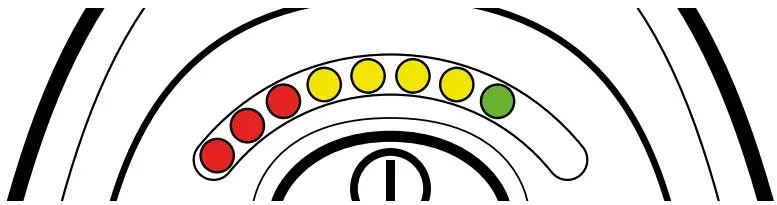 On-board Diagnostics