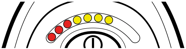 On-board Diagnostics