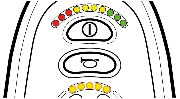 On-board Diagnostics