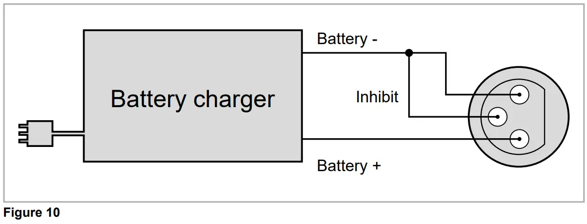 Technical diagram battery charger