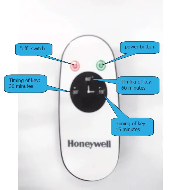 Honeywell RC-UV-1 Remote Control-FIG1