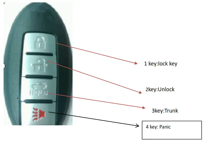 Remote Tech RT-NI3SG Remote Key I -