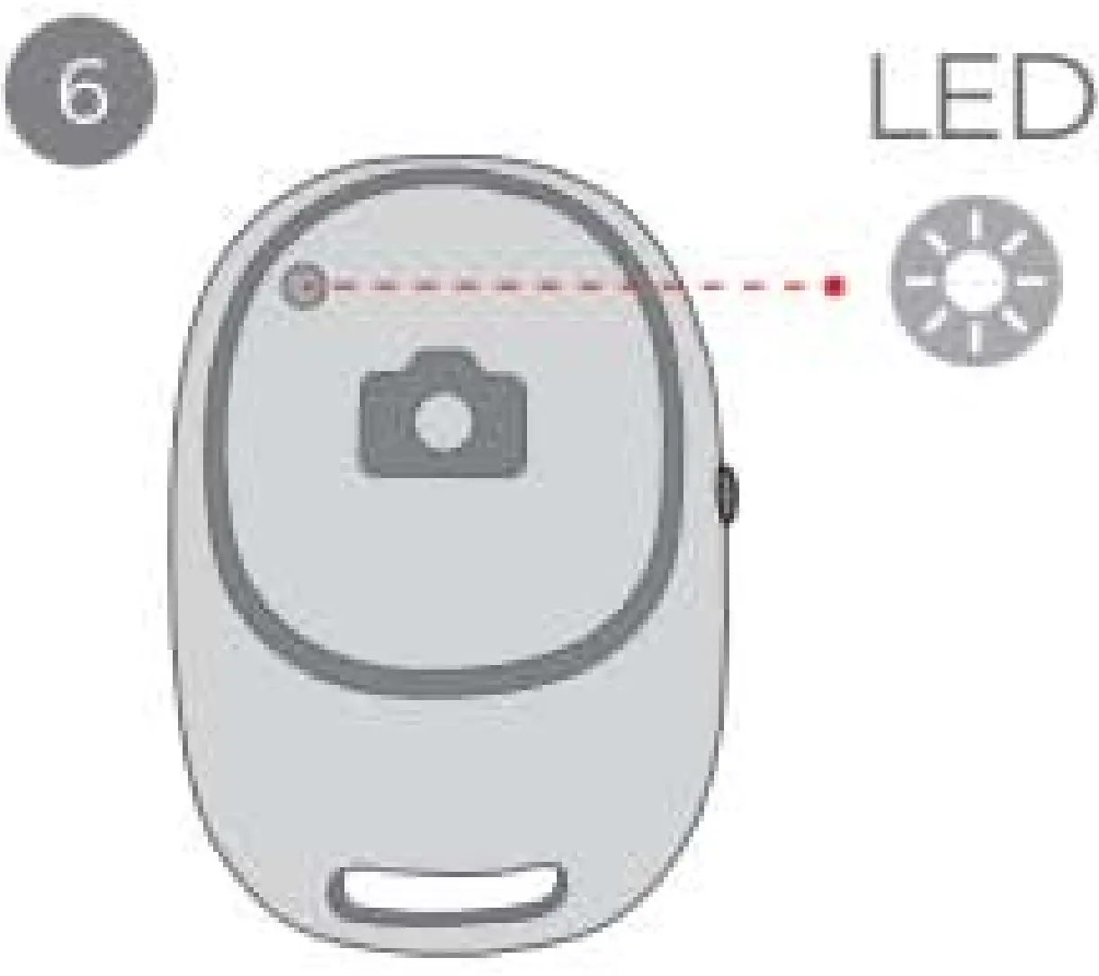 Bluetooth Connection