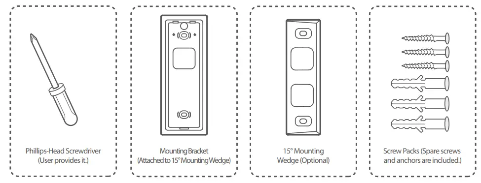 Mounting the bracket
