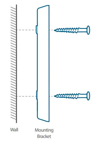 Mounting the bracket