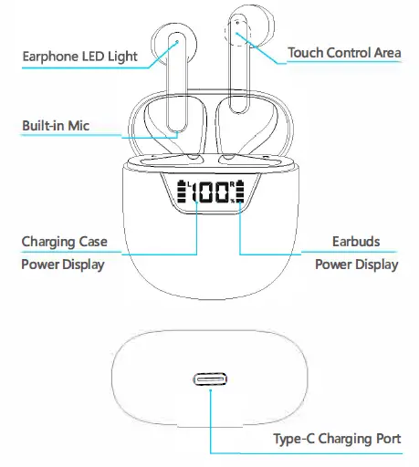 Smartsound-Technology-N26-True-Wireless-Earbuds-fig2
