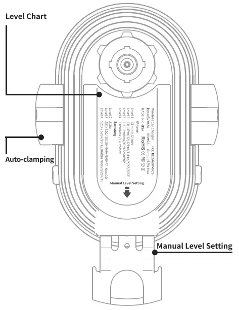 User Guide for the First Time