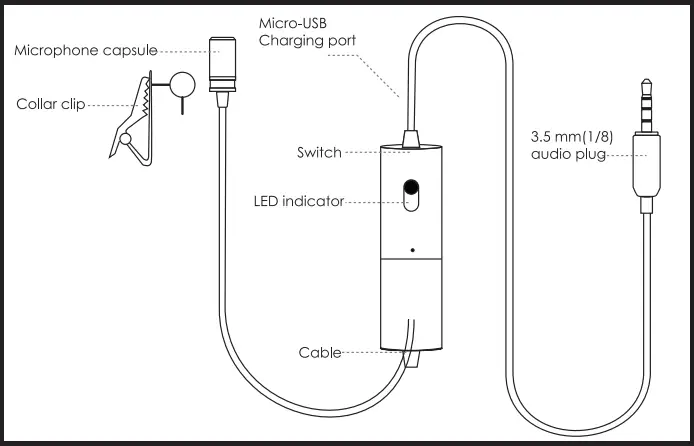 SVIVE Single Rechargeable Mosquito manual