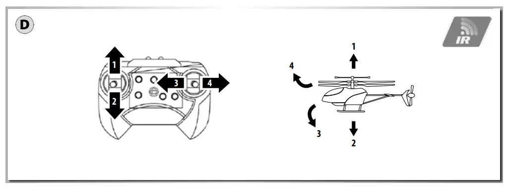 Assembly Instruction