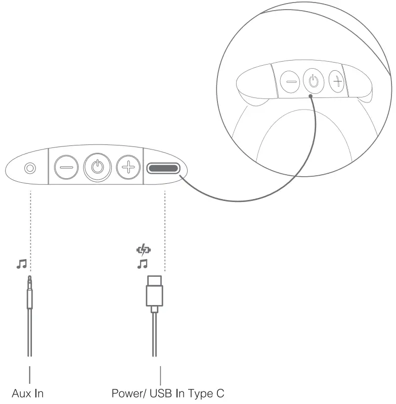 ub M05 Eupho E2 Plus Speaker - fig 4