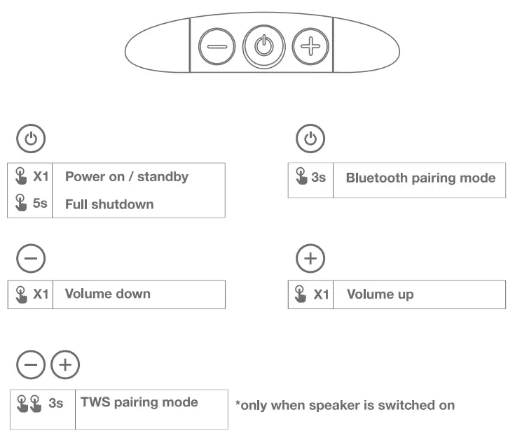 ub M05 Eupho E2 Plus Speaker - fig 7