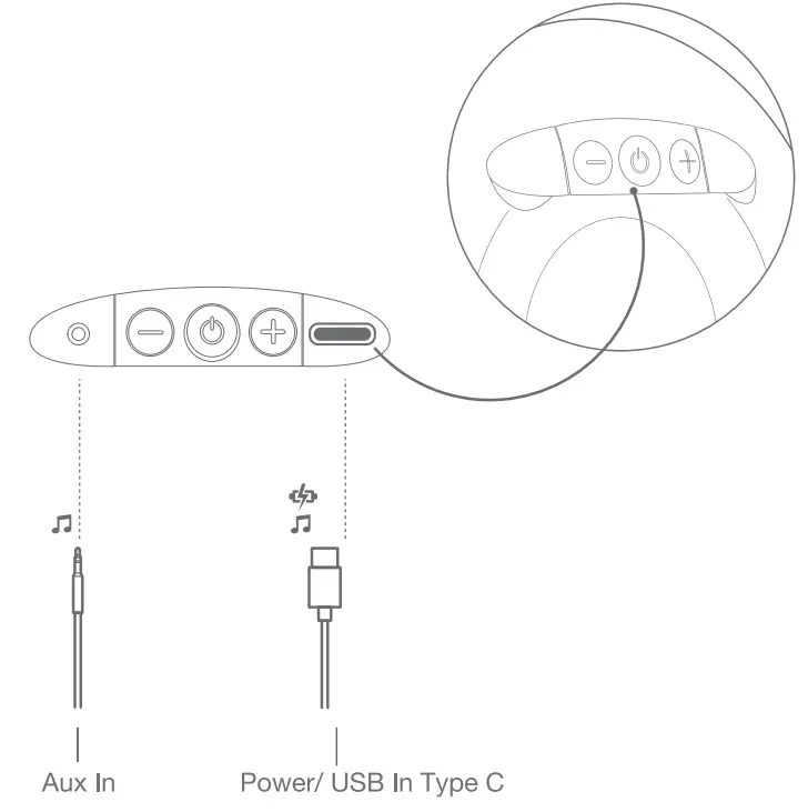 ub M05 Eupho E2 Plus Speaker - fig 8