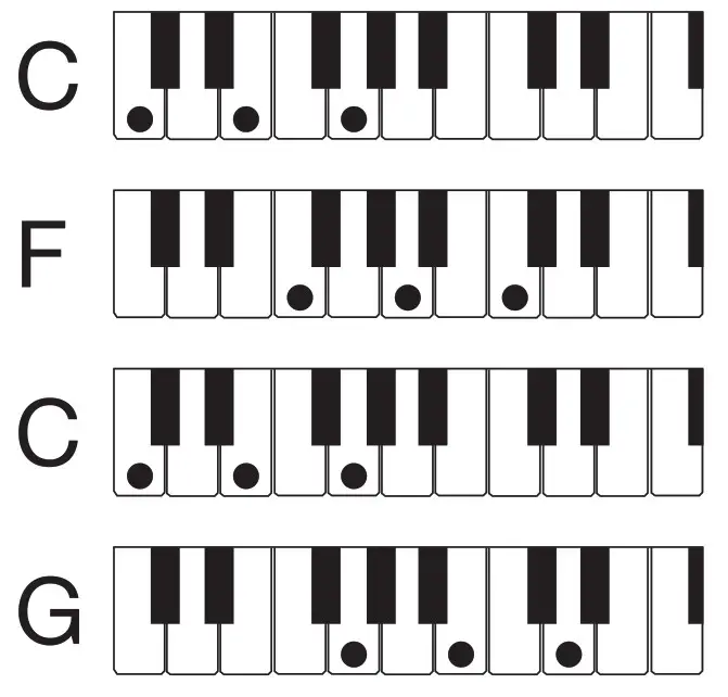 LK-S250 Casiotone -Chord Progression