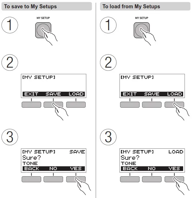 LK-S250 Casiotone -Saving and Loading