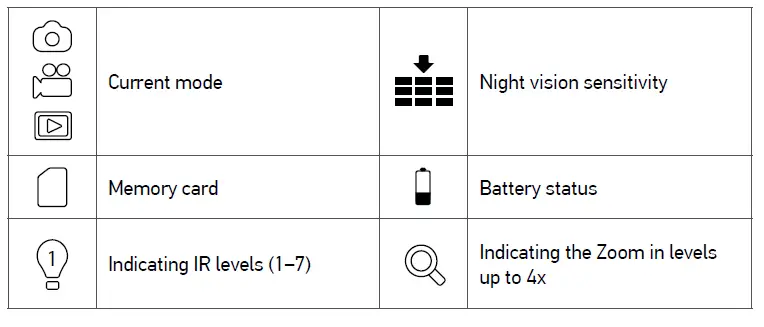 levenhuk Halo 13x Plus Digital Night Vision Binoculars 2