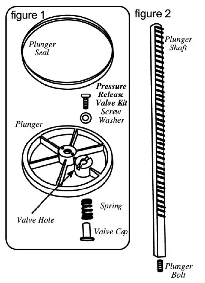 ggm-gastro-WFMFC3-Sausage-Stuffer-fig-1