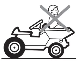 BIG-Jim-Dumper-Children-s-Dumper-Toy-Vehicle-FIG-6