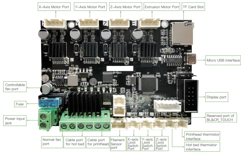 B07D218NX3 Ender-3 E 3D Printer - fig4