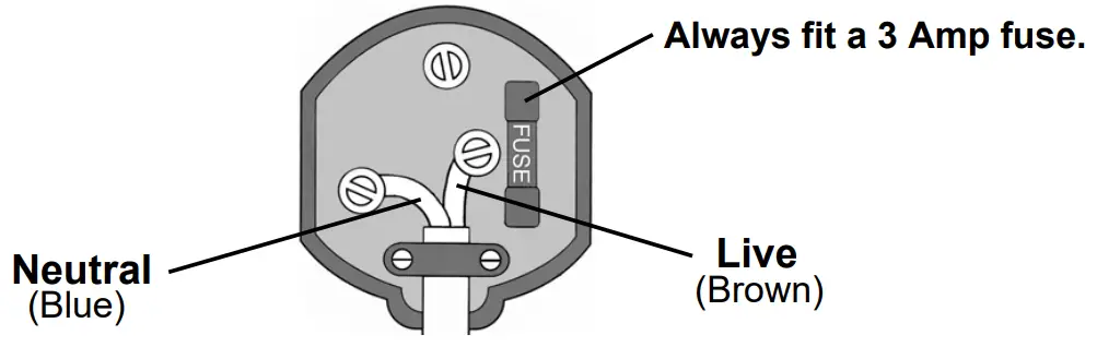 Clarke CBS20 Electric Drill Bit Sharpener - Plug