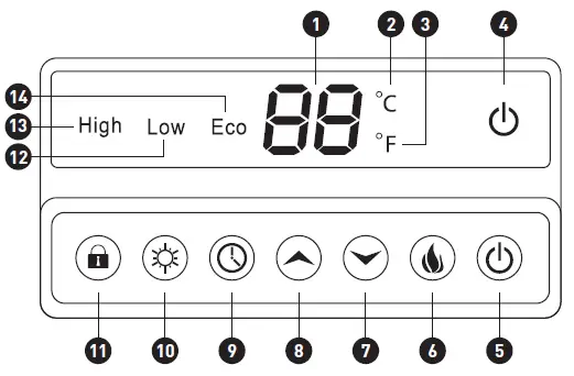 LifeSmart FP1052 Infrared Quartz Fireplace-4