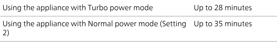 PHILIPS XC8349 01 8000 Series Aqua Plus Cordless Vacuum Cleaner 13