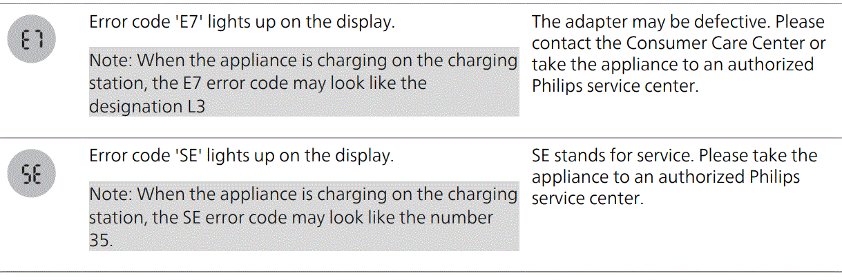 PHILIPS XC8349 01 8000 Series Aqua Plus Cordless Vacuum Cleaner 16