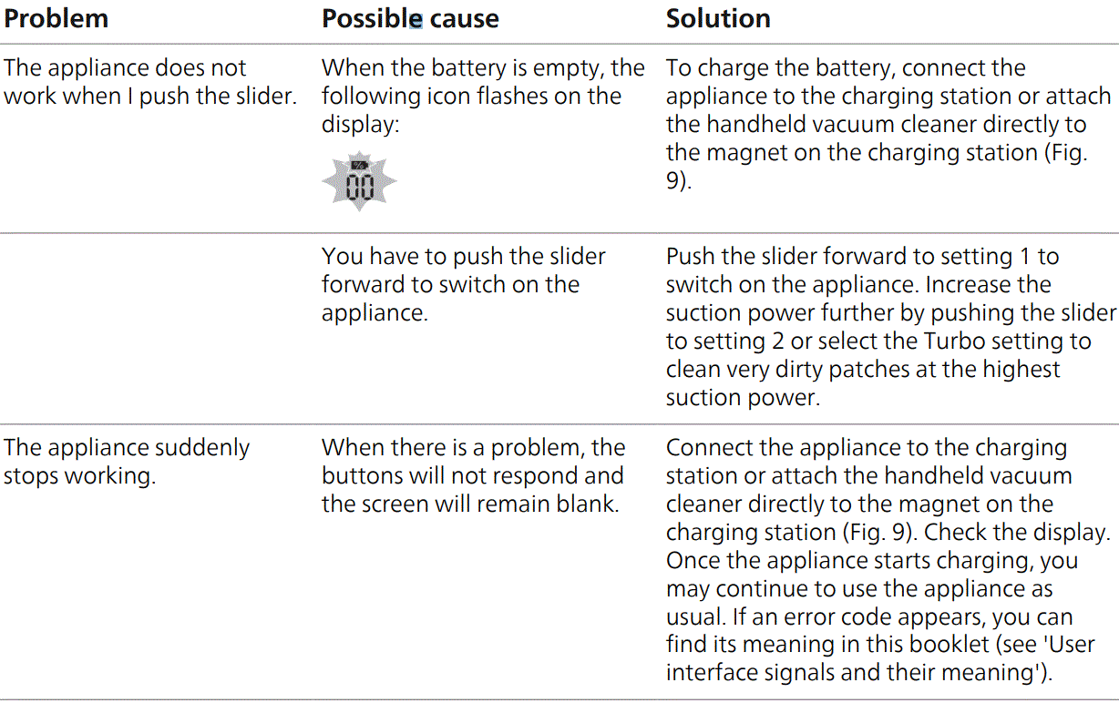 PHILIPS XC8349 01 8000 Series Aqua Plus Cordless Vacuum Cleaner 17