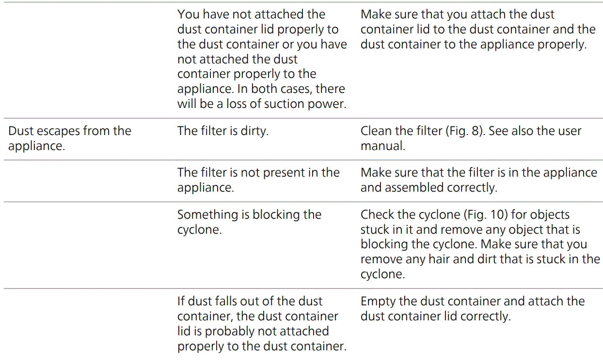 PHILIPS XC8349 01 8000 Series Aqua Plus Cordless Vacuum Cleaner 19