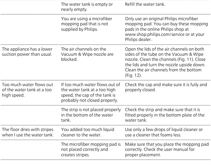 PHILIPS XC8349 01 8000 Series Aqua Plus Cordless Vacuum Cleaner 23