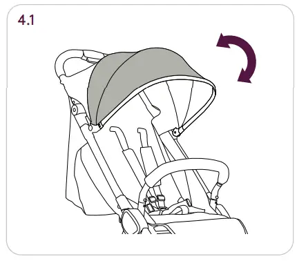 Silver Cross 0403 Clic Silver Stroller - Using the canopy
