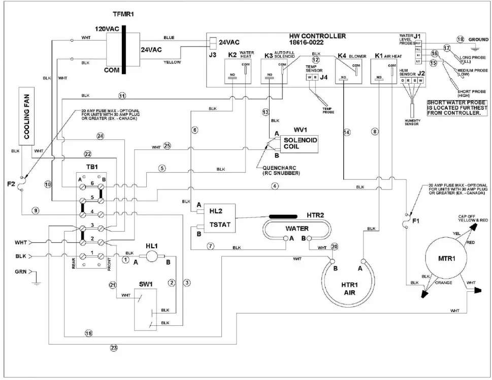 CARTER-HOFFMANN HL10-18 Full Height Insulated Mobile Heated Cabinet - DIGITAL CONTROL