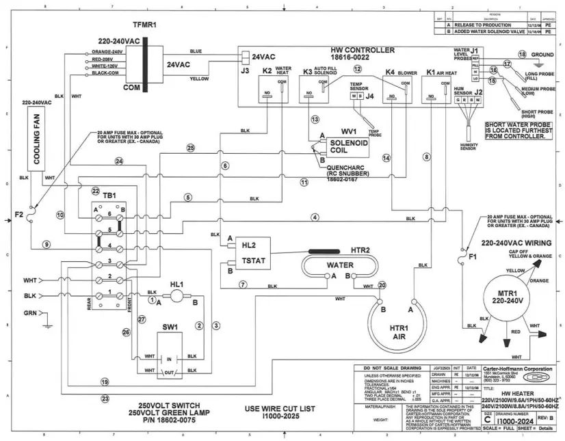 CARTER-HOFFMANN HL10-18 Full Height Insulated Mobile Heated Cabinet - DIGITAL CONTROL1