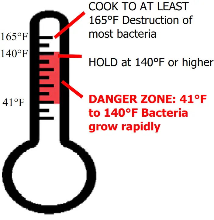CARTER-HOFFMANN HL10-18 Full Height Insulated Mobile Heated Cabinet - cabinet
