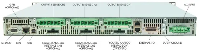 AMETEK Multiple Output DC Supplies Combine Flexibility and Power Density 05
