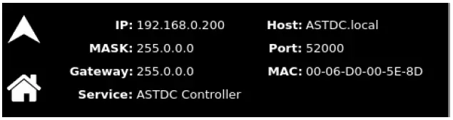 AMETEK Multiple Output DC Supplies Combine Flexibility and Power Density 06
