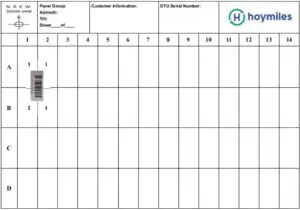 Create an Installation Map