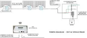 Single Phase Wiring Diagram