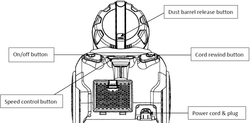 SAUBER V60 Multi Cyclone Vacuum Cleaner-2