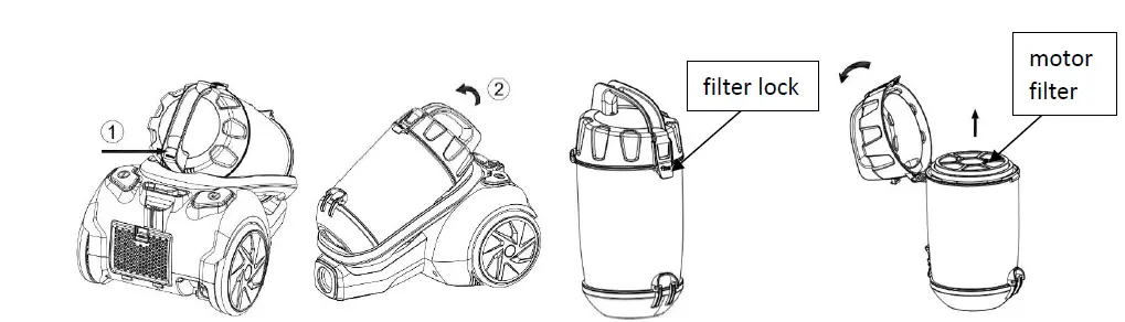 SAUBER V60 Multi Cyclone Vacuum Cleaner-4