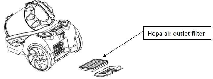 SAUBER V60 Multi Cyclone Vacuum Cleaner-7