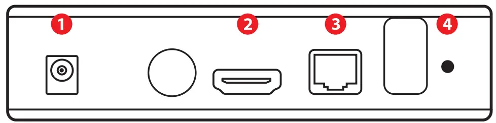 informir MAG Series Linux Based Set Top Box fig 2