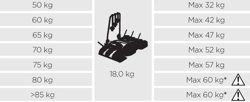 THULE-9615-Velocompact-3-F-13-pin-Towbar-Bike-Rack-Fix4Bike-08